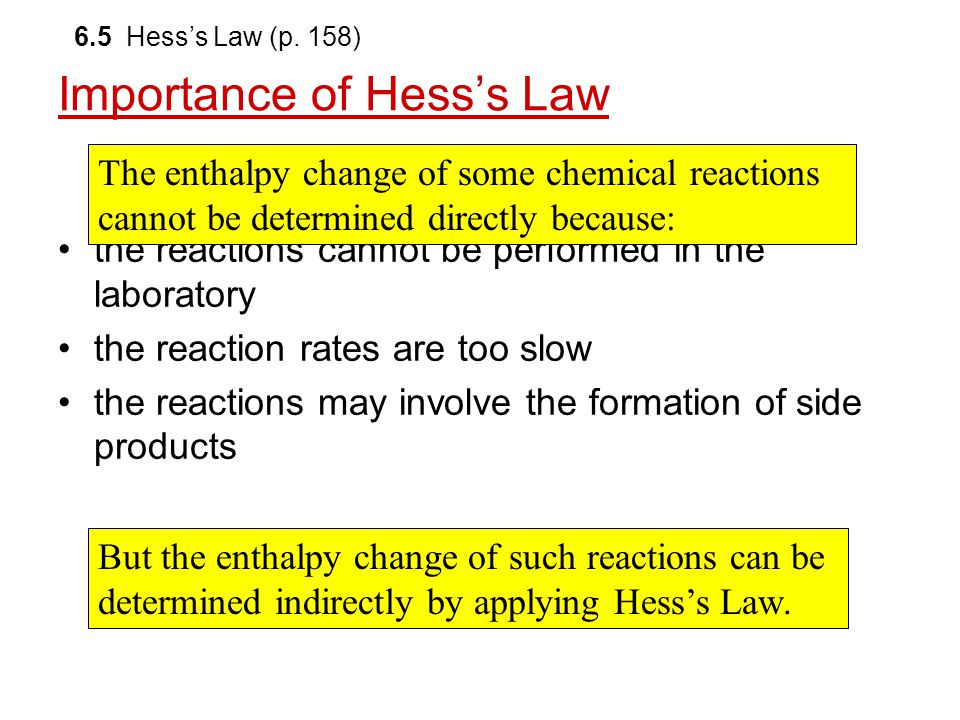 Hess' Law and Enthalpy of Formation